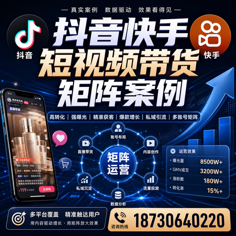 运城短视频带货团队多平台矩阵自动分发案例